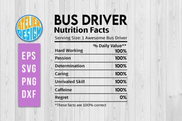 Bus Driver Nutrition Facts Svg Graphics and Crafts Review