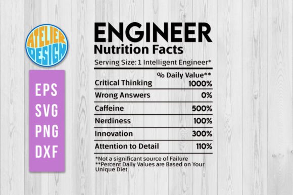 Engineer Nutrition Facts Svg Graphics and Crafts Review