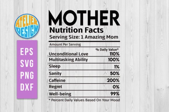 Mother Nutrition Facts Svg Graphics and Crafts