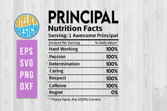 Principal Nutrition Facts Svg Review