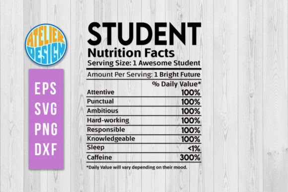 Student Nutrition Facts Svg Graphics and Crafts Review